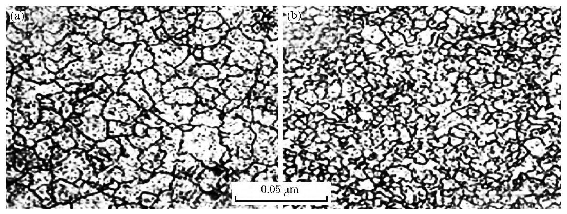 圖6 GCr15軸承鋼的常規(guī)淬火組織(a)和經(jīng)過(guò)雙階段熱處理細(xì)化后的基體組織(b) Fig.6 Tradituonal quenched microstructure (a) and refined microstructure (b) precessed by double stage heat treatment of GCr15 steel