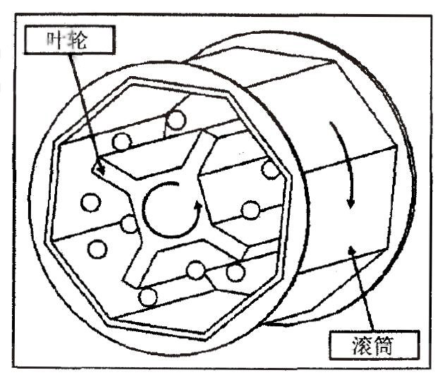 圖2 噴丸機示意圖 Fig.2 Schematic diagram of peening machine